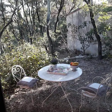 Les Hôtes Du Ranquet Couette-café Tornac